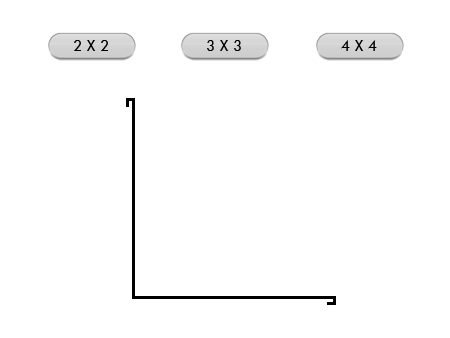 Inside Angle Trim Profile